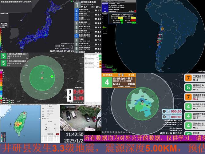 汶川3.3级地震,汶川3.4级地震